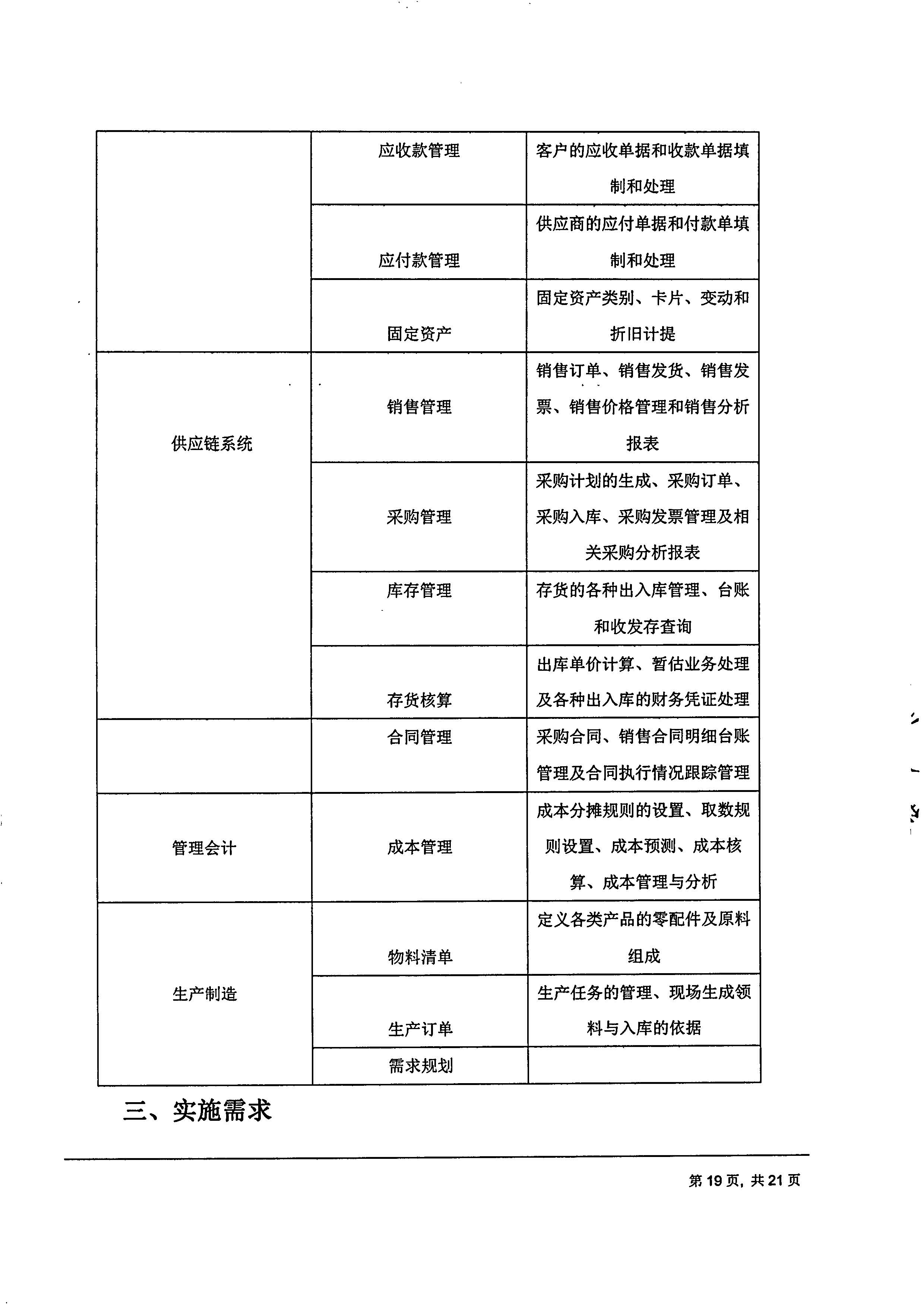 成都傅立葉電子科技有限公司【用友ERP】項(xiàng)目邀標(biāo)文件_頁面_19